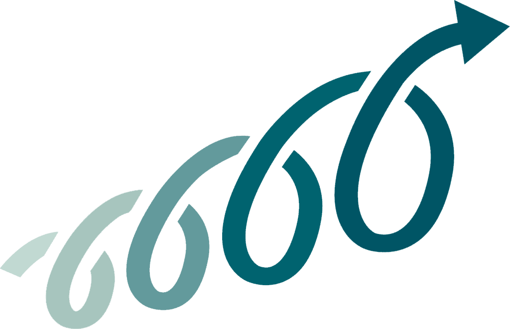 Samenwerkinginzicht met Métier. Effectief samenwerken in en tussen afdelingen.